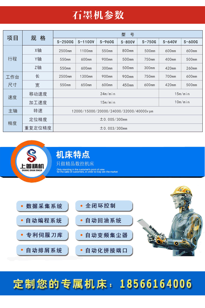 干式石墨機多少錢